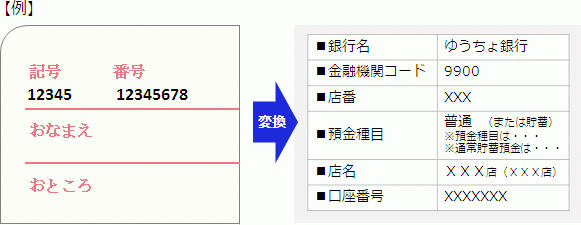 ゆうちょ銀行をご利用の場合