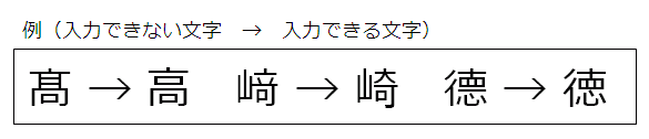 入力出来ない感じ