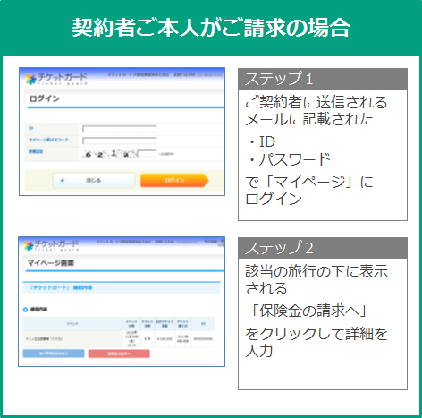 保険金請求について1